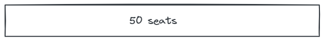 Seat assignment step 1