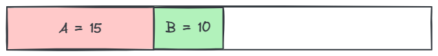 Seat assignment step 3