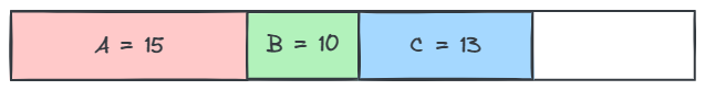 Seat assignment step 4