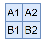 solved monomino